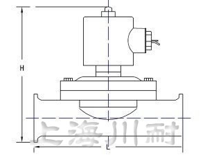 衛生級不銹鋼電磁閥結構圖