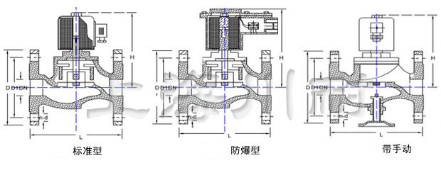 真空電磁閥結構圖