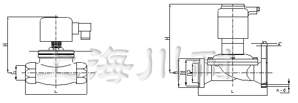 不銹鋼先導式水用電磁閥結構圖